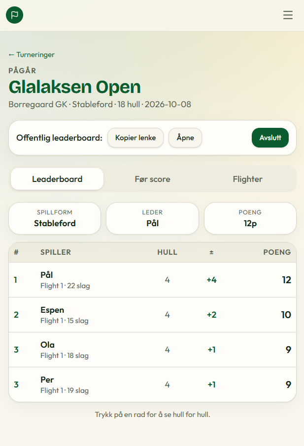 Leaderboard for turneringen Glalaksen Open med plassering, hull spilt og poeng